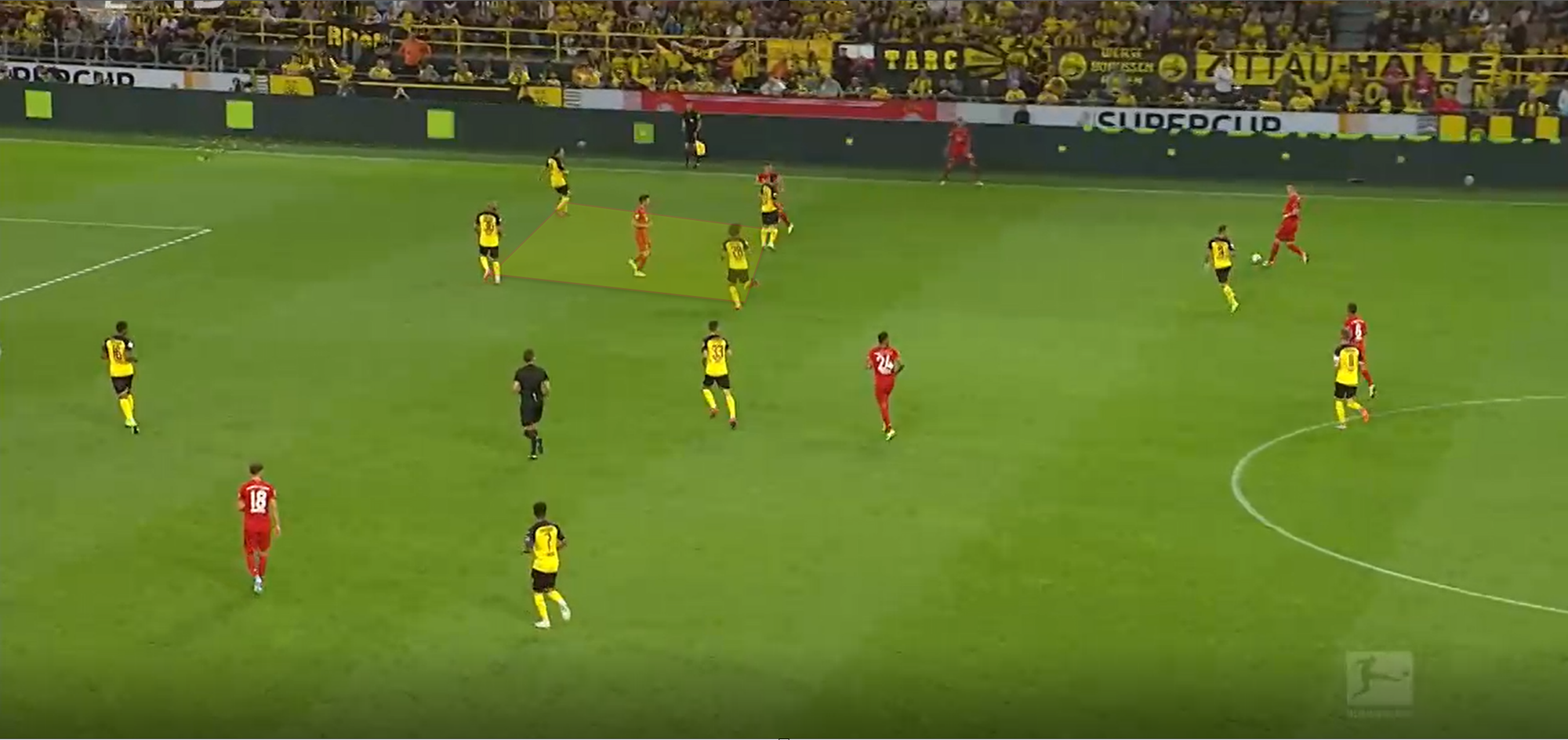 German Super Cup 2019: Borussia Dortmund vs Bayern Munich - Tactical Analysis tactics analysis