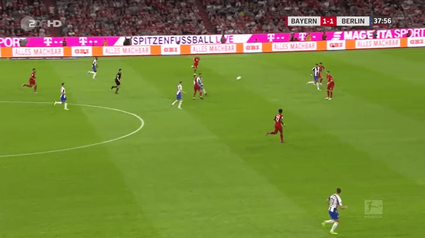 Bundesliga 2019/20: Bayern vs Hertha – Tactical analysis tactics