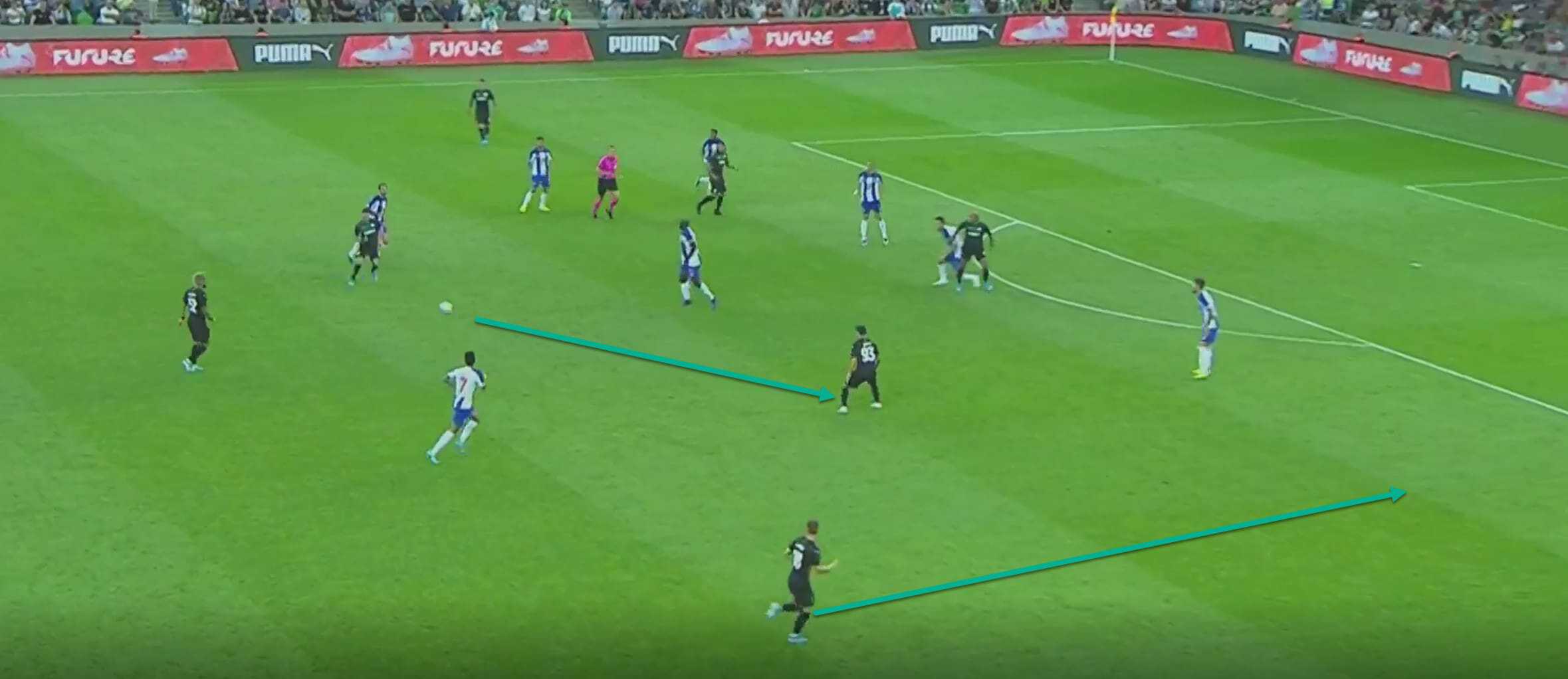 UEFA Champions League qualifiers: Krasnodar vs Porto- Tactical Analysis tactics