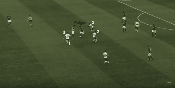 Erick Pulgar 2019/20 - scout report - tactical analysis tactics