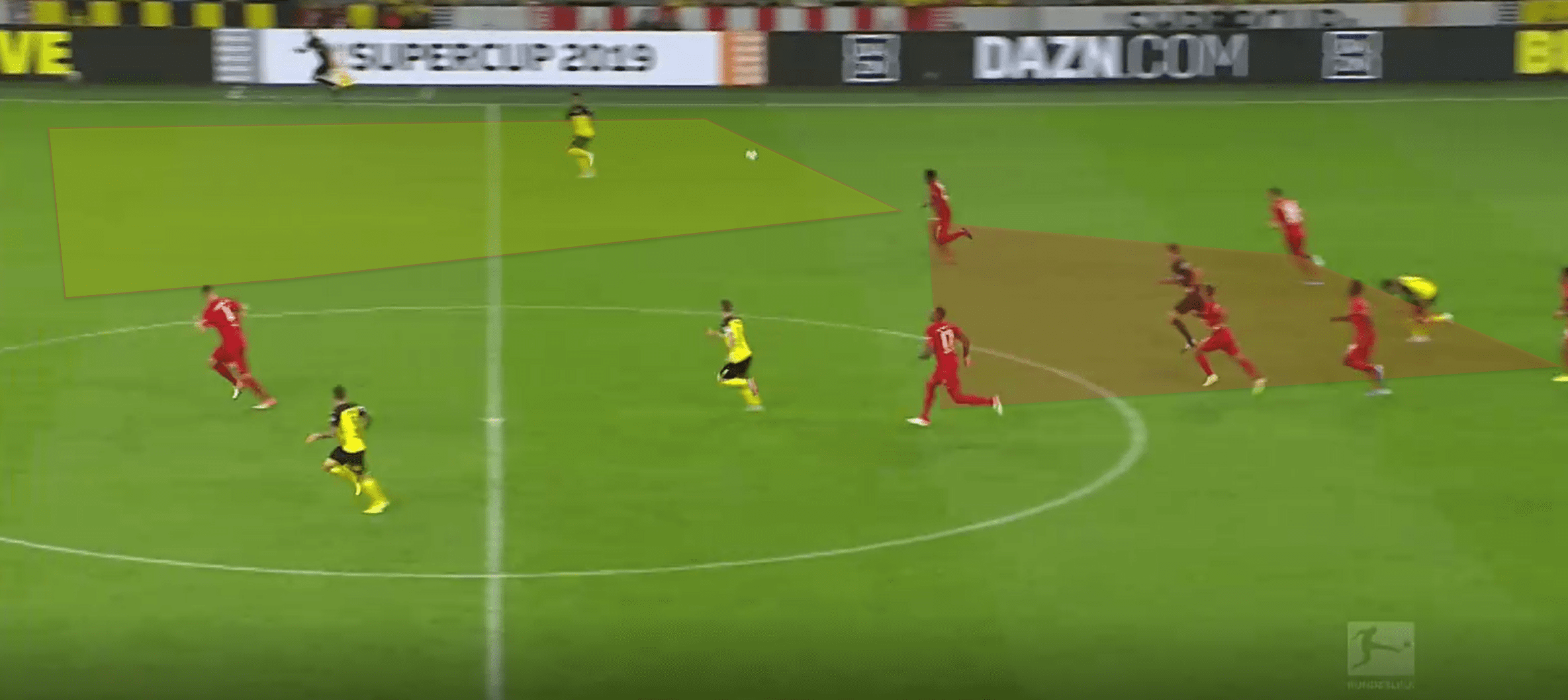 German Super Cup 2019: Borussia Dortmund vs Bayern Munich - Tactical Analysis tactics analysis