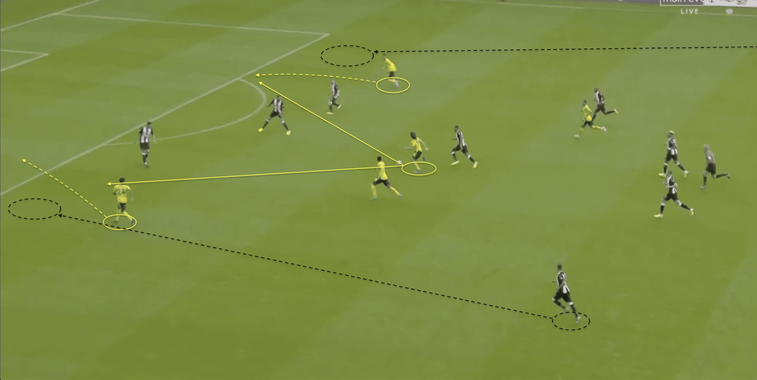 Premier League 2019/20: Newcastle vs Arsenal - tactical analysis tactics