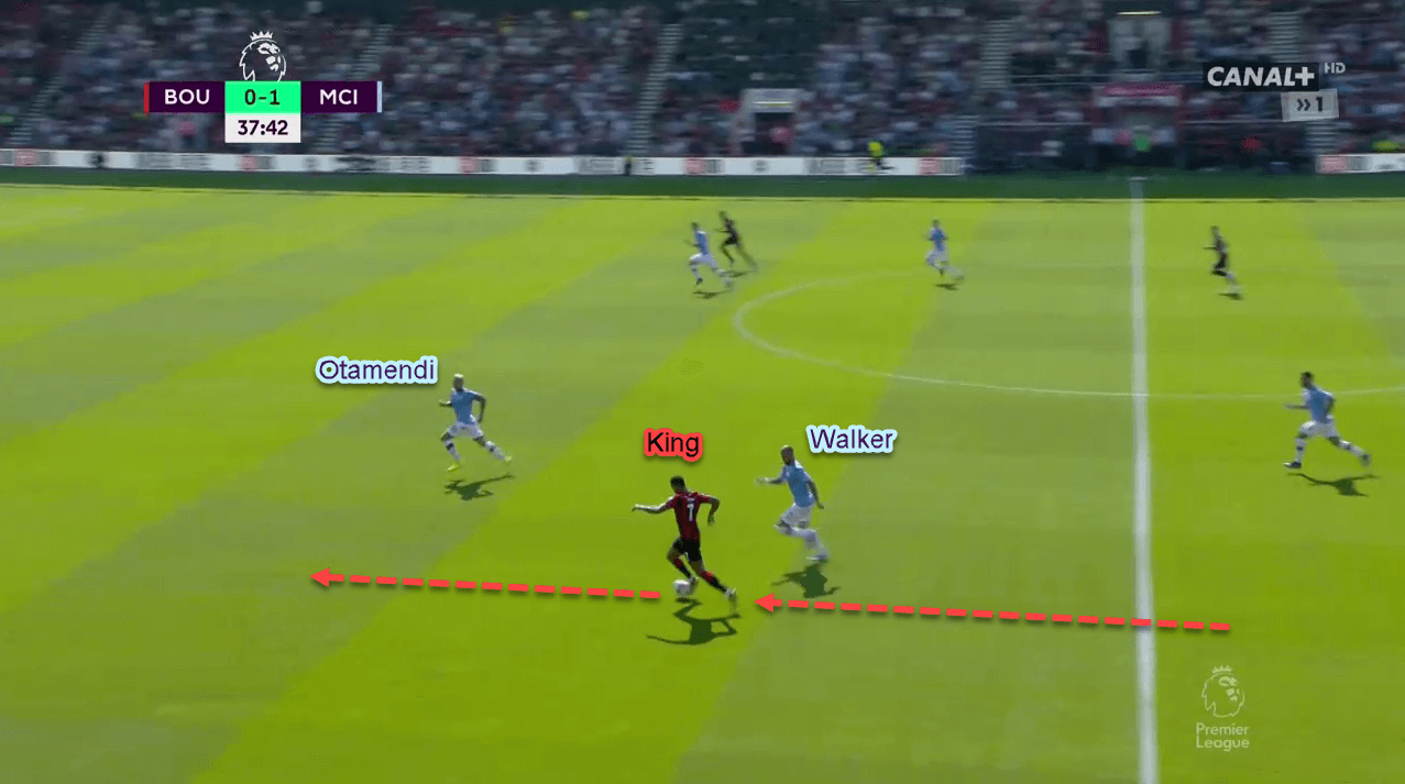 Premier League 2019/20: Bournemouth vs Manchester City - tactical analysis - tactics