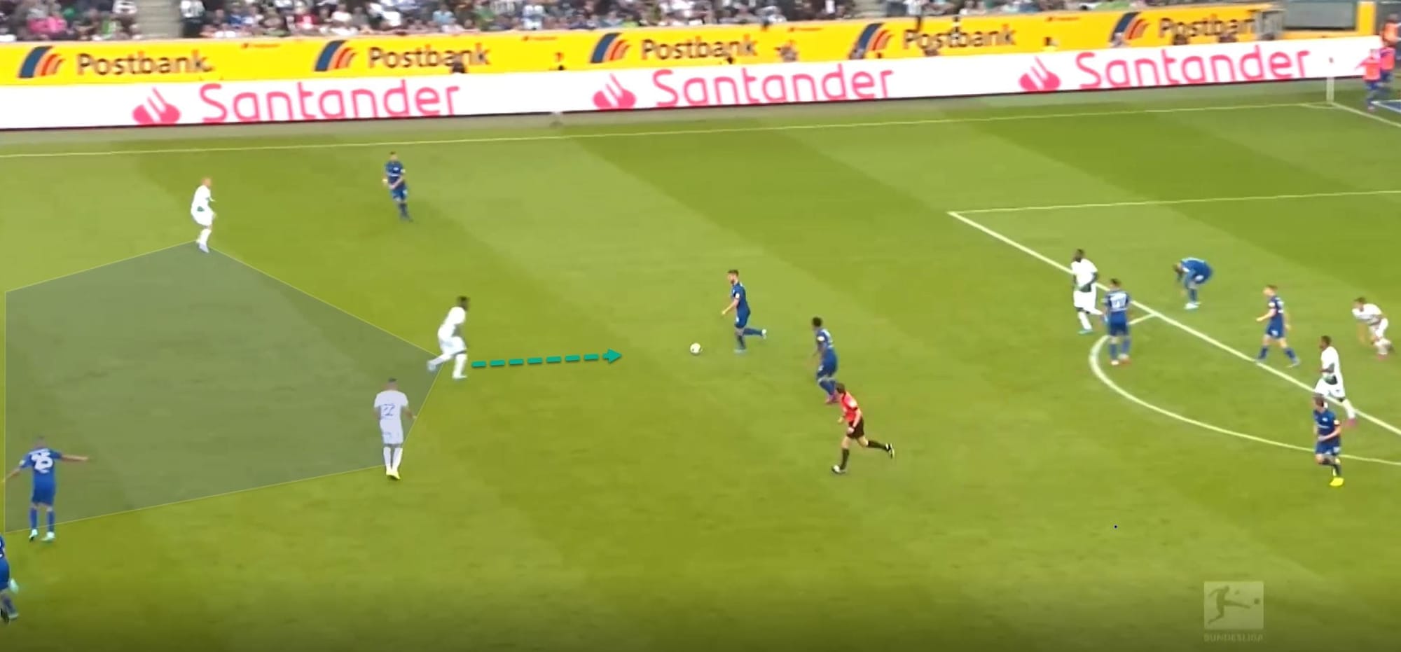 Bundesliga 2019/20: Borussia Monchengladbach vs Schalke- Tactical Analysis tactics