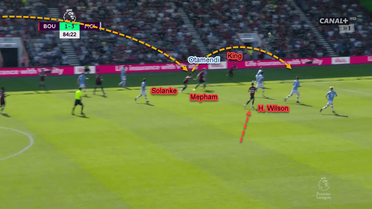 Premier League 2019/20: Bournemouth vs Manchester City - tactical analysis - tactics