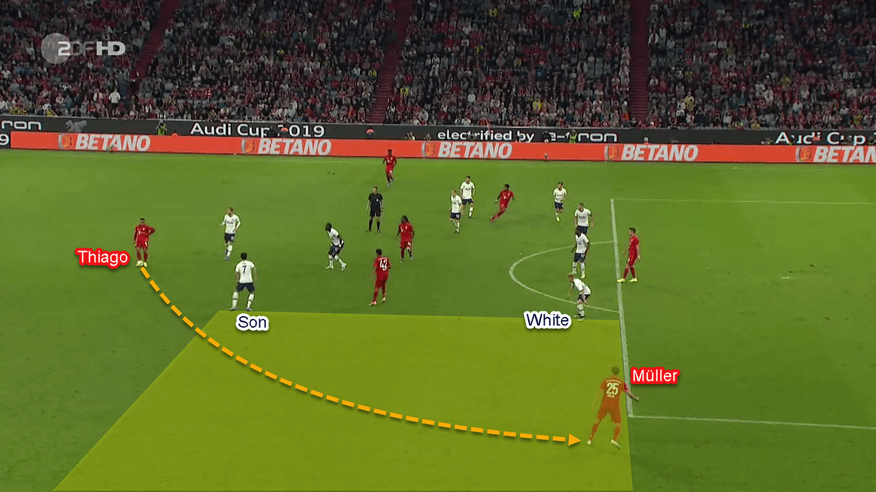 Tottenham 2019/20: Season Preview Scout Report Tactical Analysis Tactics