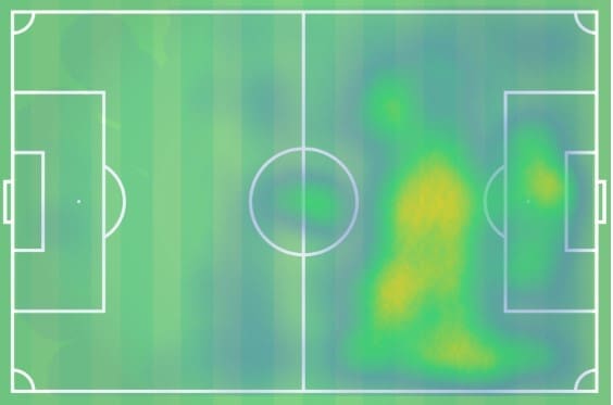 Romelu Lukaku 2019/20 - scout report - tactical analysis - tactics