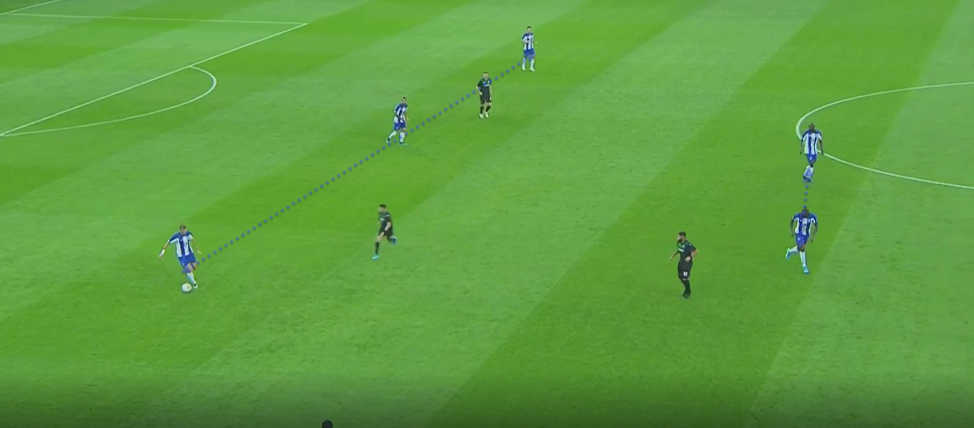 UEFA Champions League qualifiers: Krasnodar vs Porto- Tactical Analysis tactics