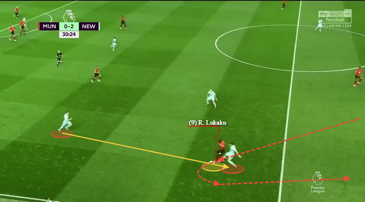 Romelu Lukaku 2019/20 - scout report - tactical analysis - tactics