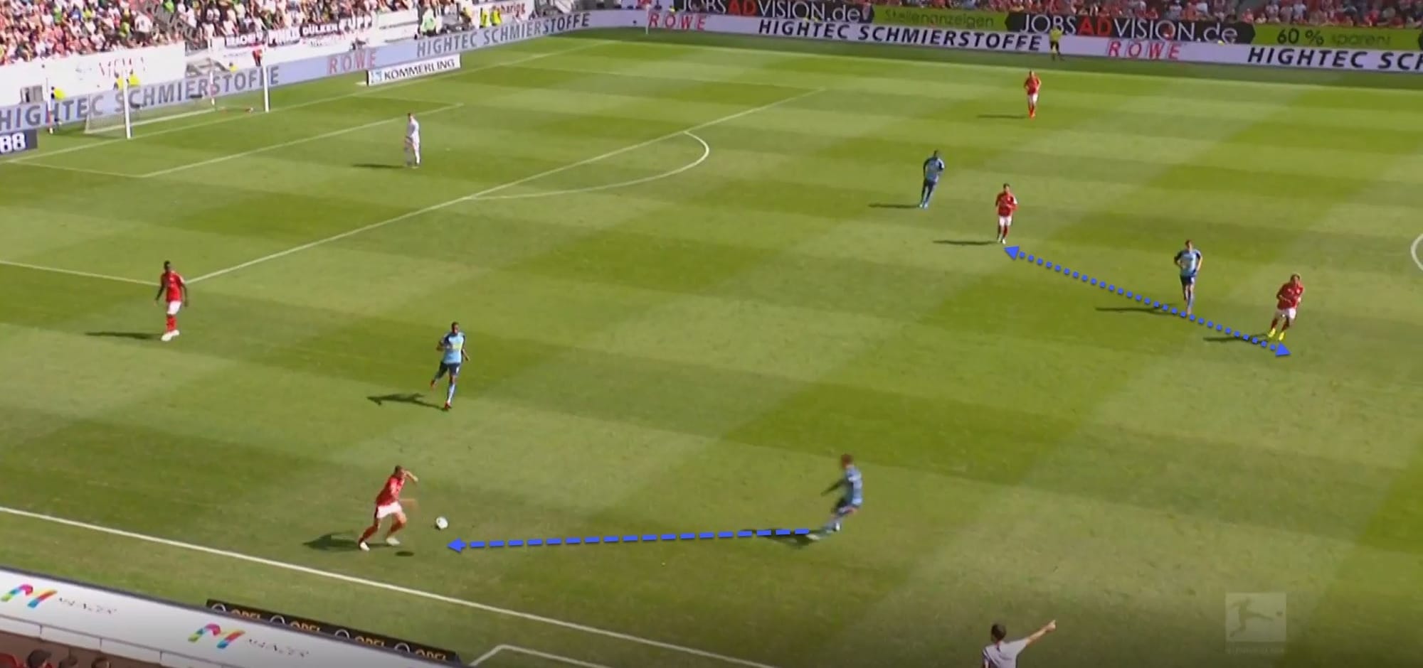 Bundesliga 2019/20: Borussia Monchengladbach vs Mainz 05 - tactical analysis tactics