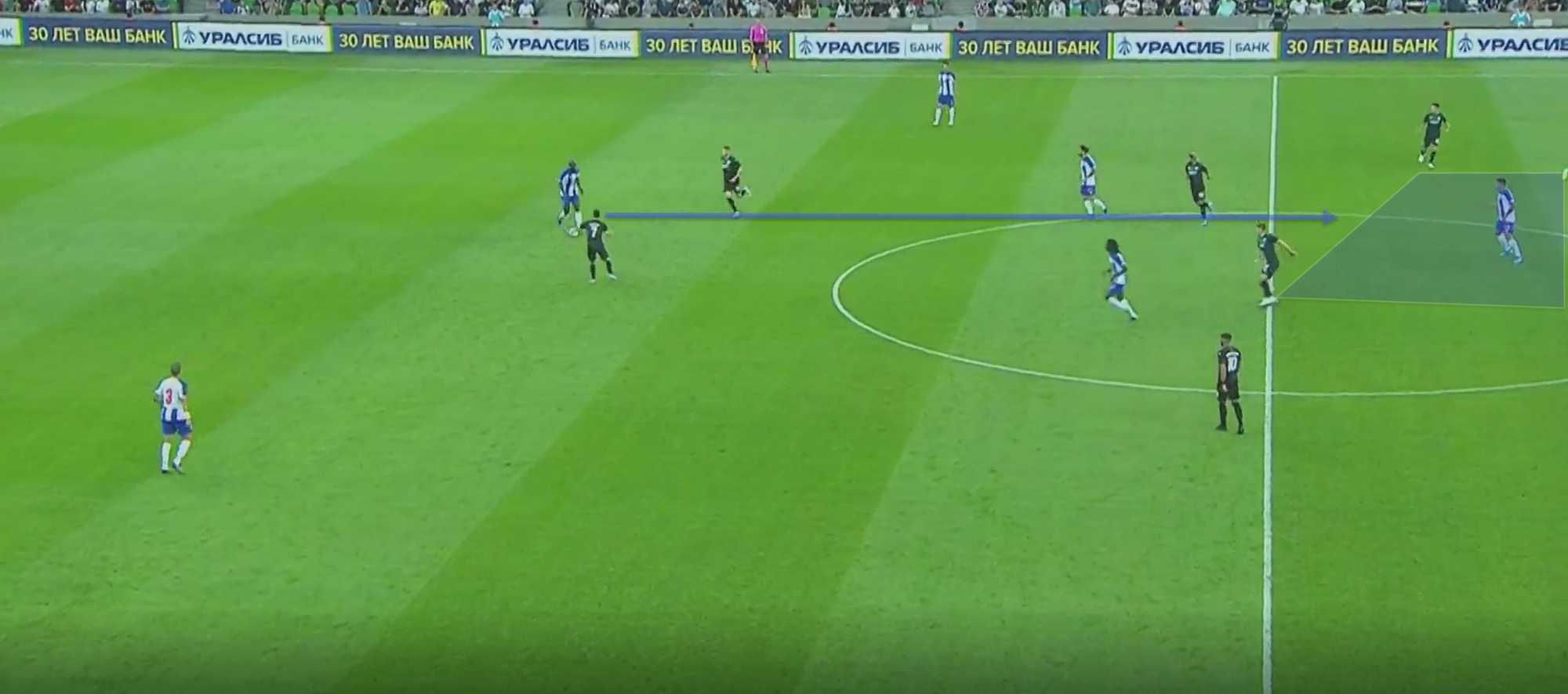 UEFA Champions League qualifiers: Krasnodar vs Porto- Tactical Analysis tactics