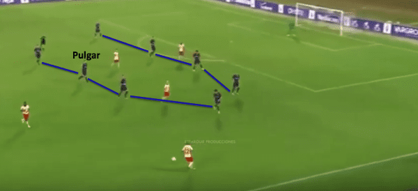 Erick Pulgar 2019/20 - scout report - tactical analysis tactics