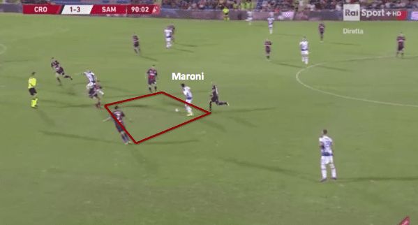 Gonzalo Maroni 2019/20 - scout report - tactical analysis tactics