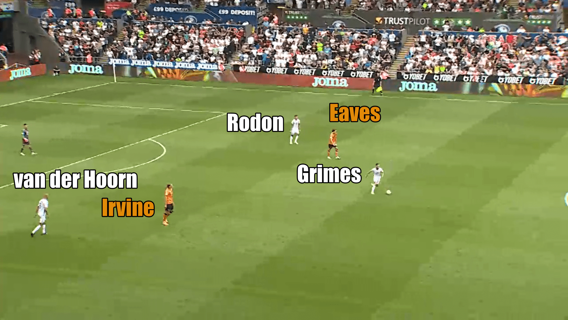 EFL Championship 2019/20: Swansea City vs Hull City - tactical analysis tactics