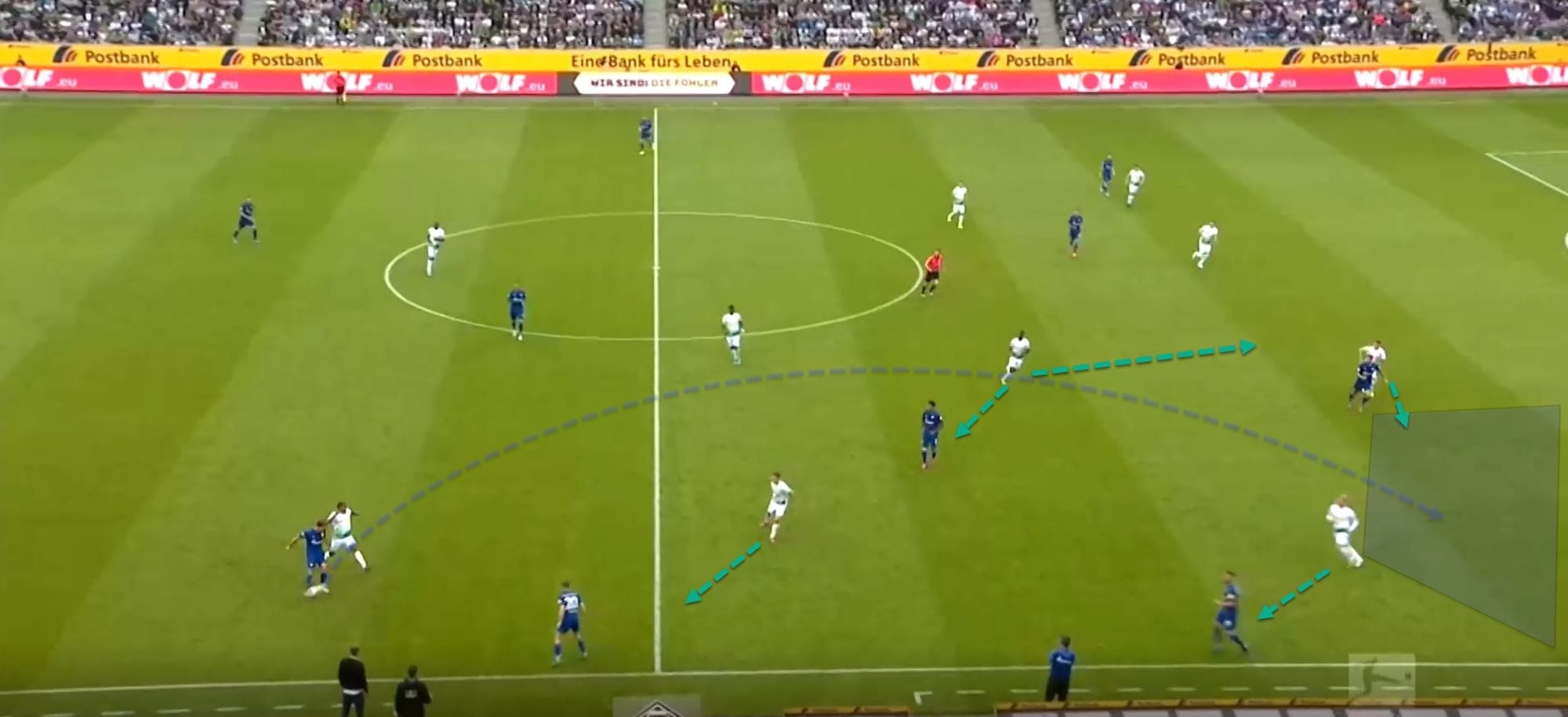 Bundesliga 2019/20: Borussia Monchengladbach vs Schalke- Tactical Analysis tactics