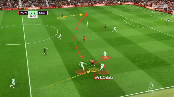 Romelu Lukaku 2019/20 - scout report - tactical analysis - tactics