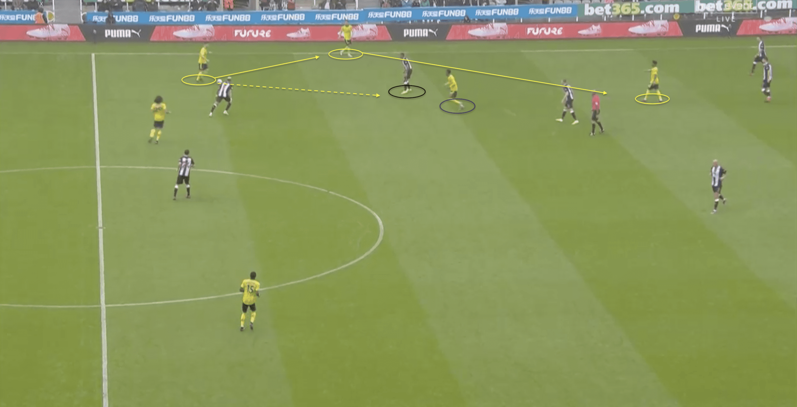 Premier League 2019/20: Newcastle vs Arsenal - tactical analysis tactics