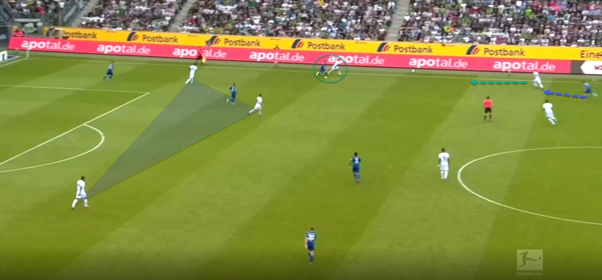 Bundesliga 2019/20: Borussia Monchengladbach vs Schalke- Tactical Analysis tactics