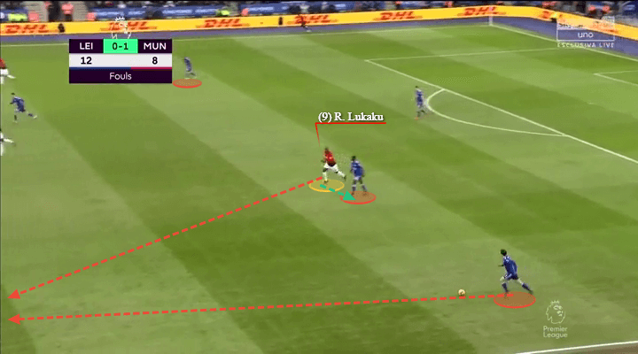 Romelu Lukaku 2019/20 - scout report - tactical analysis - tactics