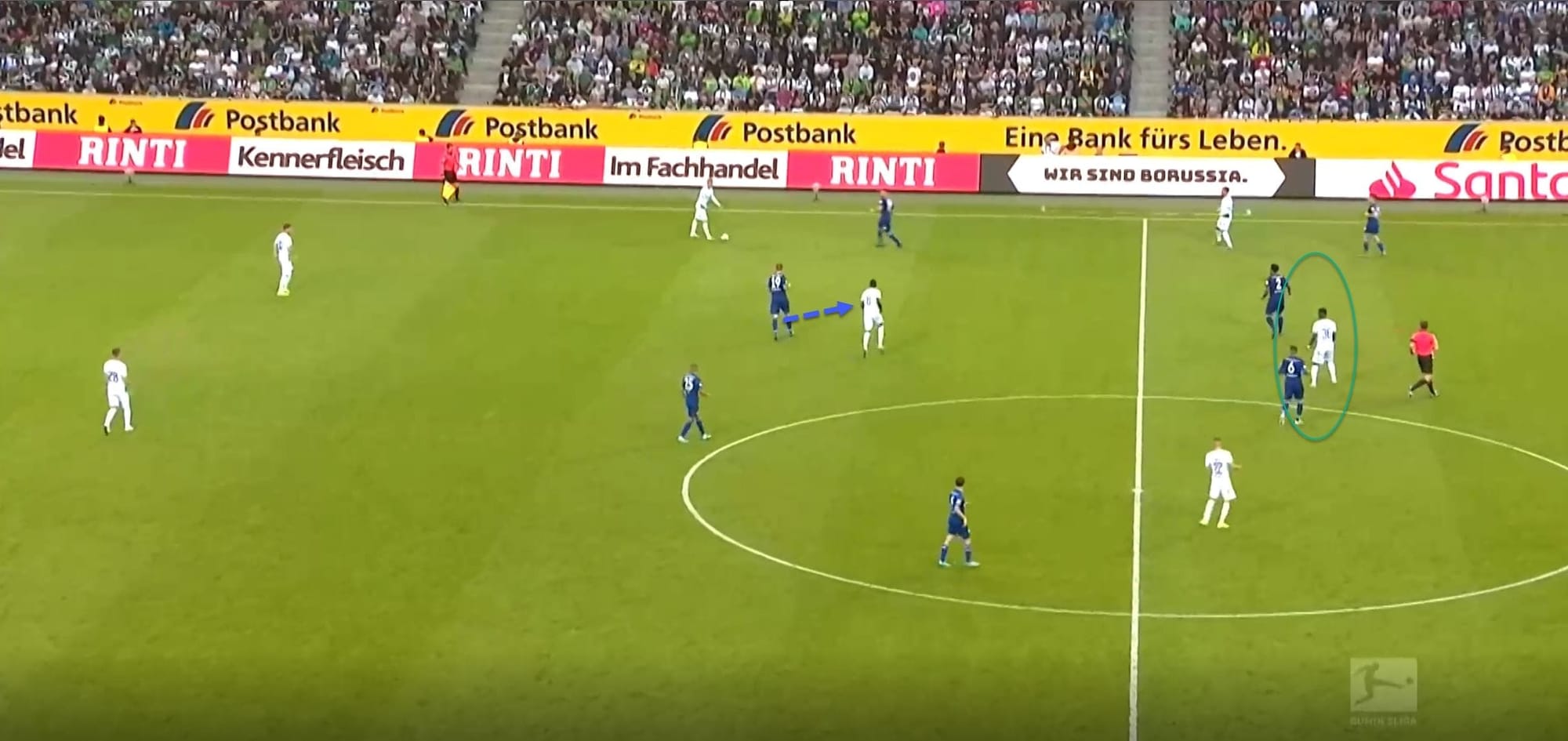 Bundesliga 2019/20: Borussia Monchengladbach vs Schalke- Tactical Analysis tactics