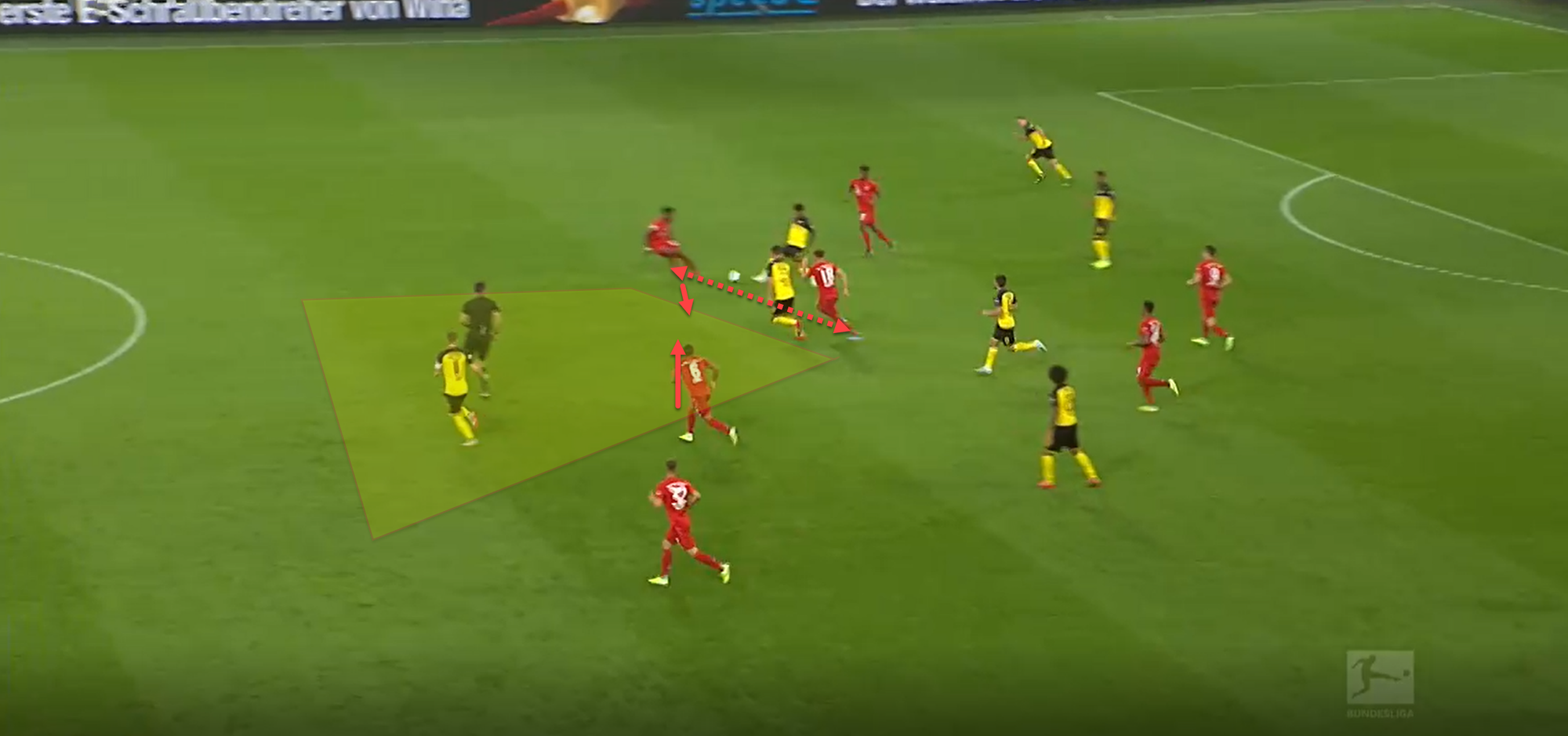 German Super Cup 2019: Borussia Dortmund vs Bayern Munich - Tactical Analysis tactics analysis