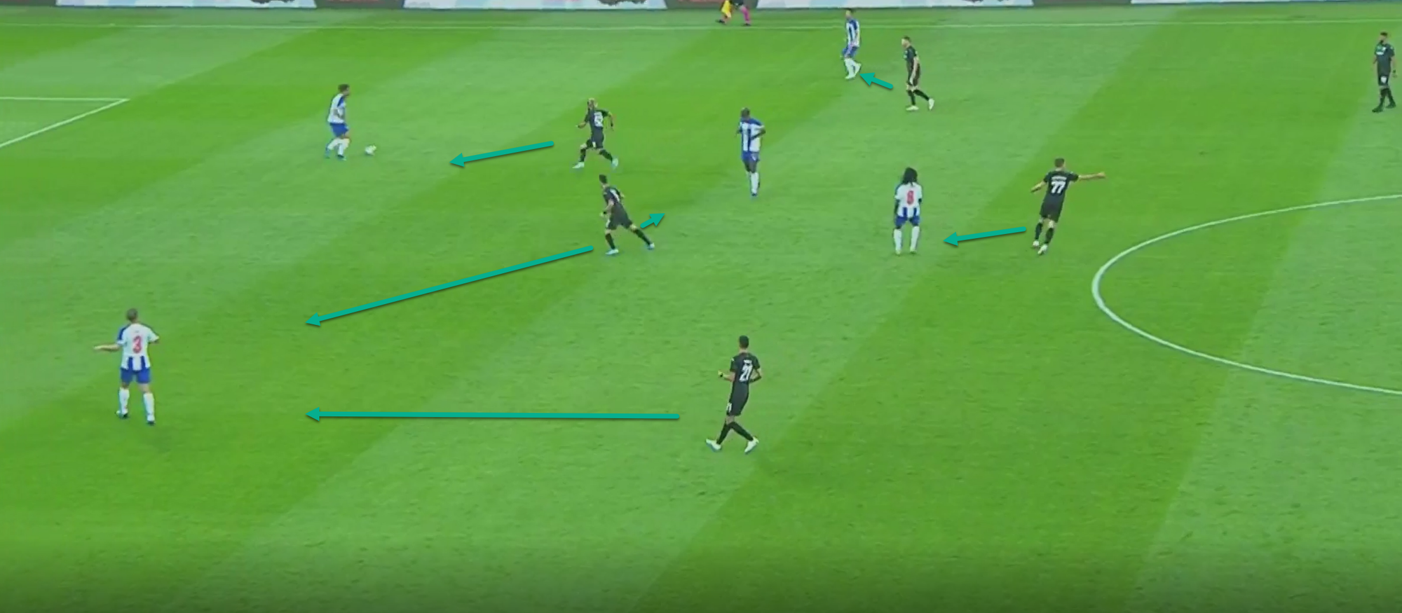 UEFA Champions League qualifiers: Krasnodar vs Porto- Tactical Analysis tactics