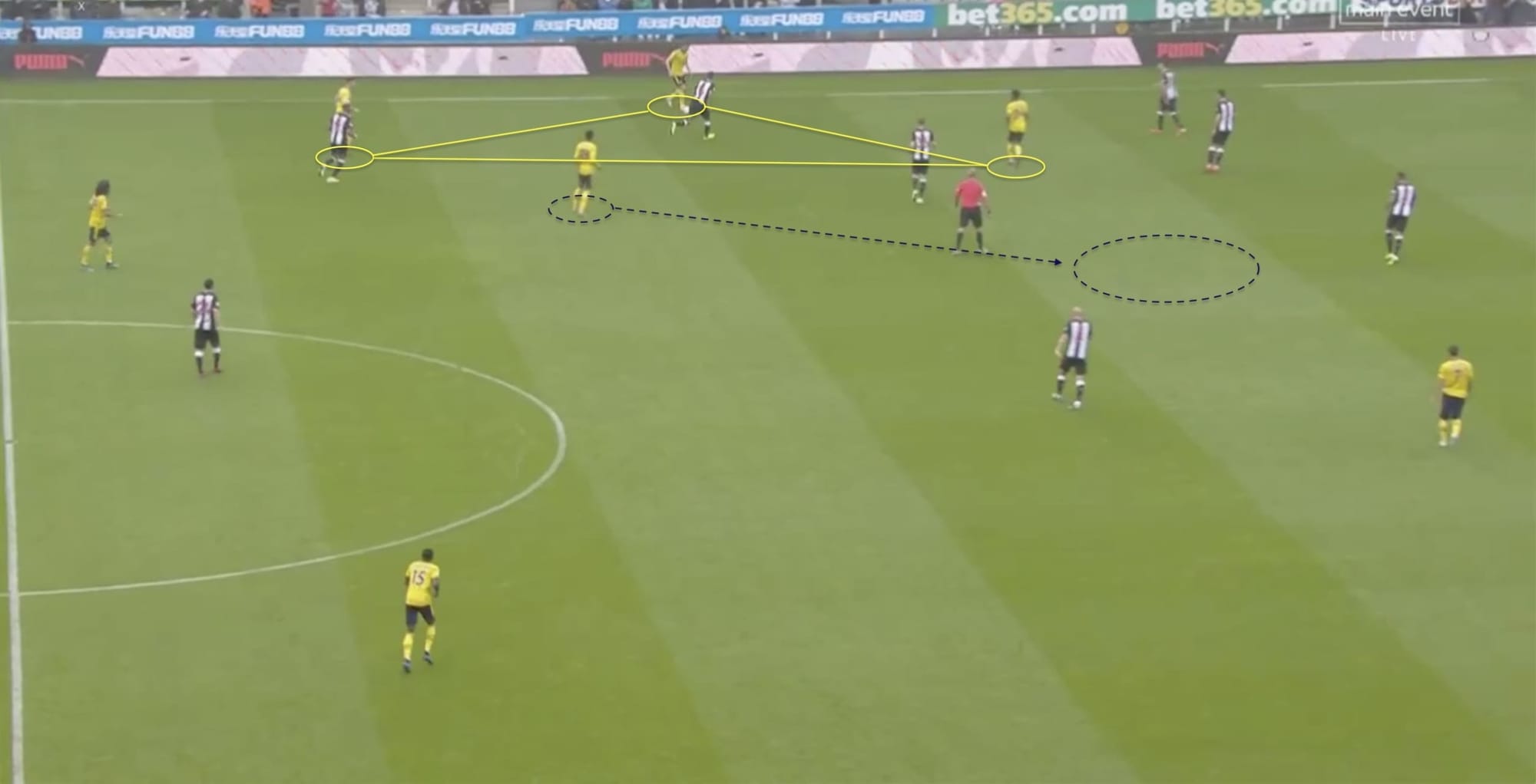 Premier League 2019/20: Newcastle vs Arsenal - tactical analysis tactics