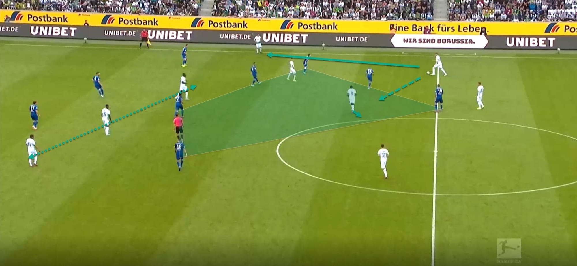 Bundesliga 2019/20: Borussia Monchengladbach vs Schalke- Tactical Analysis tactics