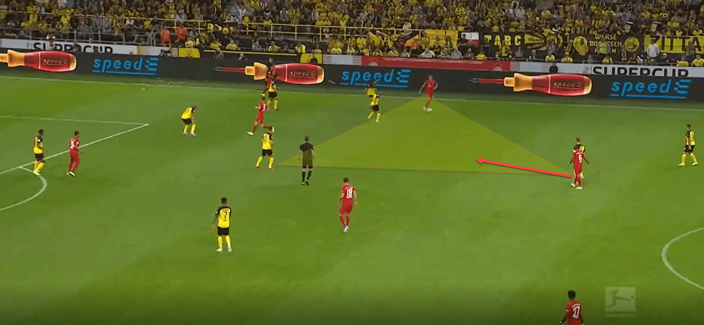 German Super Cup 2019: Borussia Dortmund vs Bayern Munich - Tactical Analysis tactics analysis