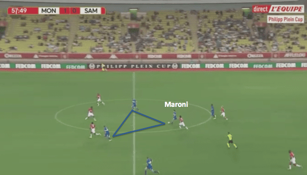 Gonzalo Maroni 2019/20 - scout report - tactical analysis tactics