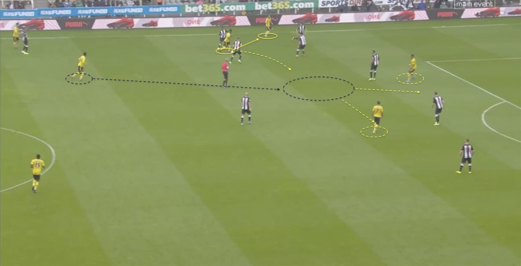 Premier League 2019/20: Newcastle vs Arsenal - tactical analysis tactics