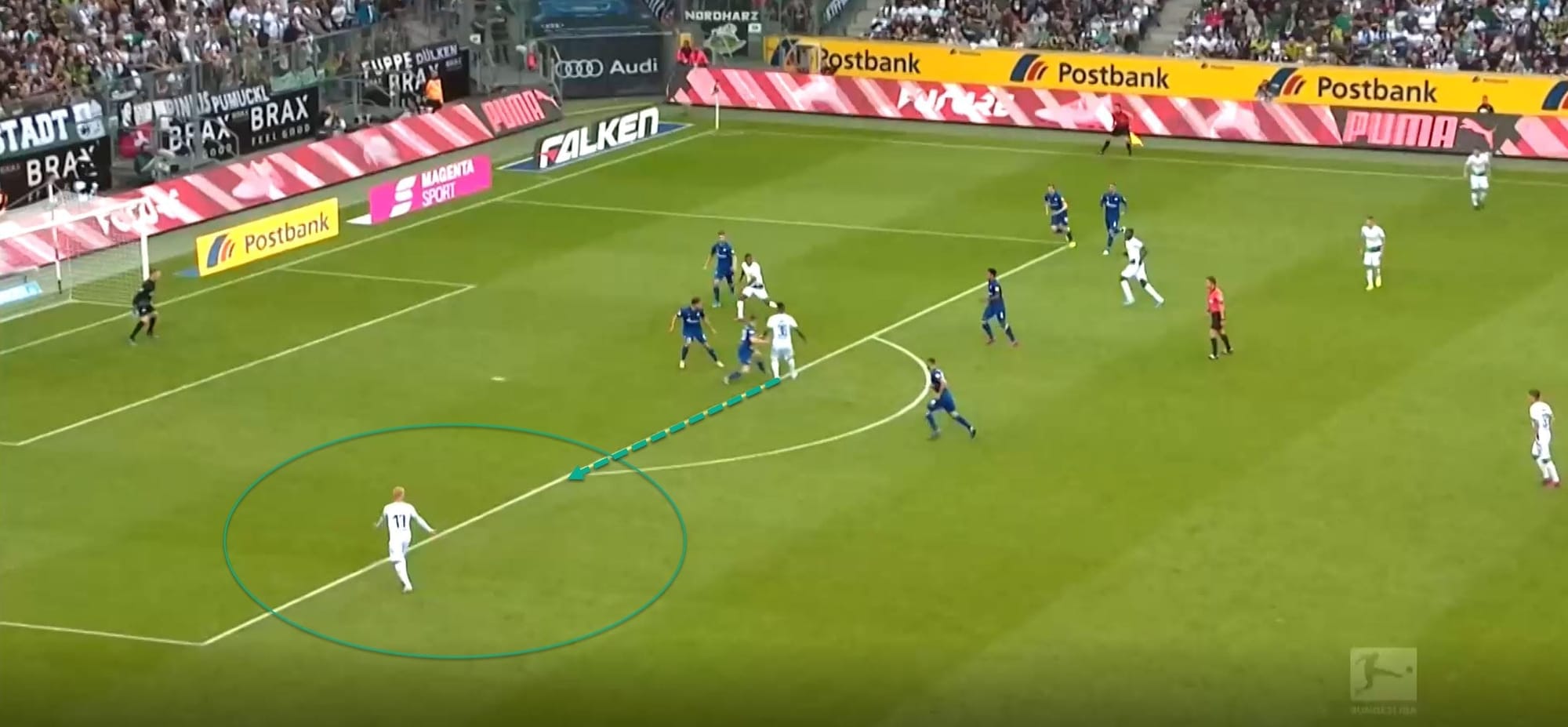 Bundesliga 2019/20: Borussia Monchengladbach vs Schalke- Tactical Analysis tactics