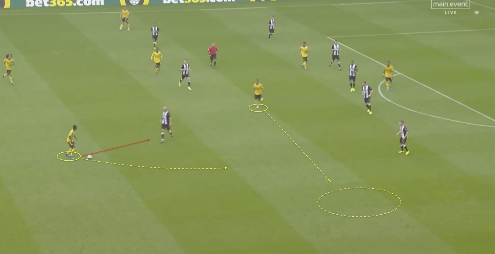 Premier League 2019/20: Newcastle vs Arsenal - tactical analysis tactics