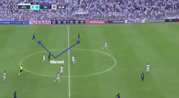 Gonzalo Maroni 2019/20 - scout report - tactical analysis tactics