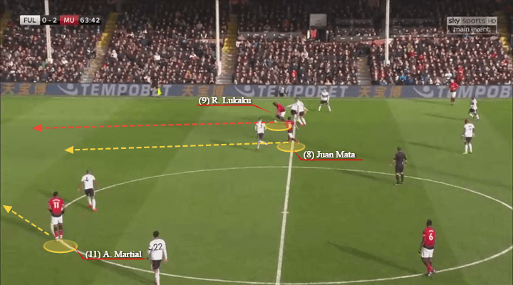 Romelu Lukaku 2019/20 - scout report - tactical analysis - tactics