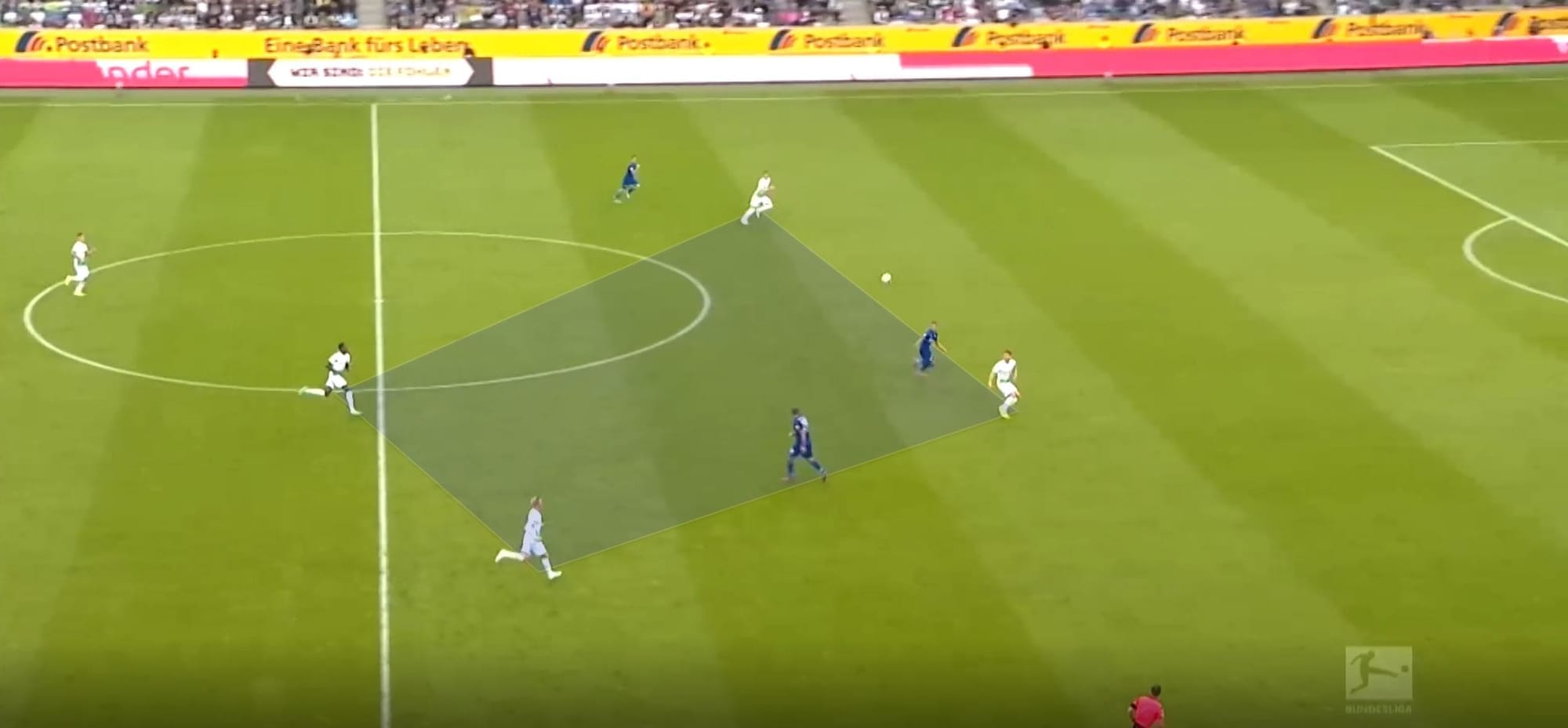 Bundesliga 2019/20: Borussia Monchengladbach vs Schalke- Tactical Analysis tactics