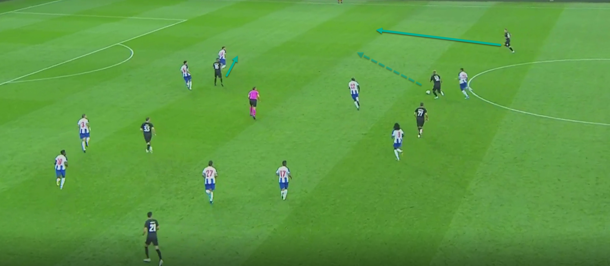 UEFA Champions League qualifiers: Krasnodar vs Porto- Tactical Analysis tactics