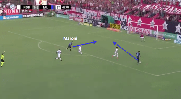 Gonzalo Maroni 2019/20 - scout report - tactical analysis tactics