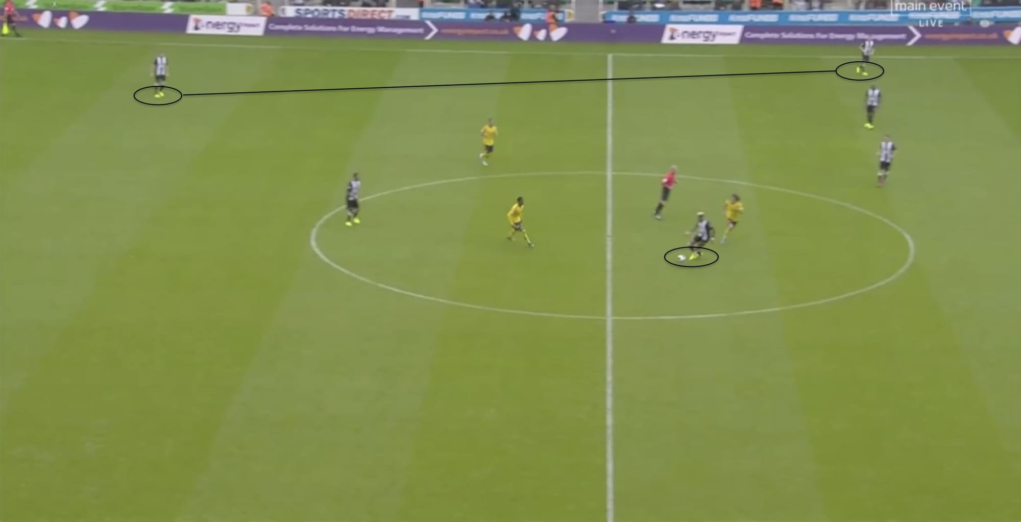 Premier League 2019/20: Newcastle vs Arsenal - tactical analysis tactics