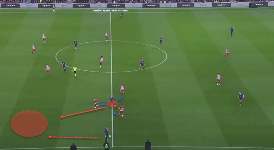 Philippe Coutinho 2018/19 - scout report - tactical analysis tactics