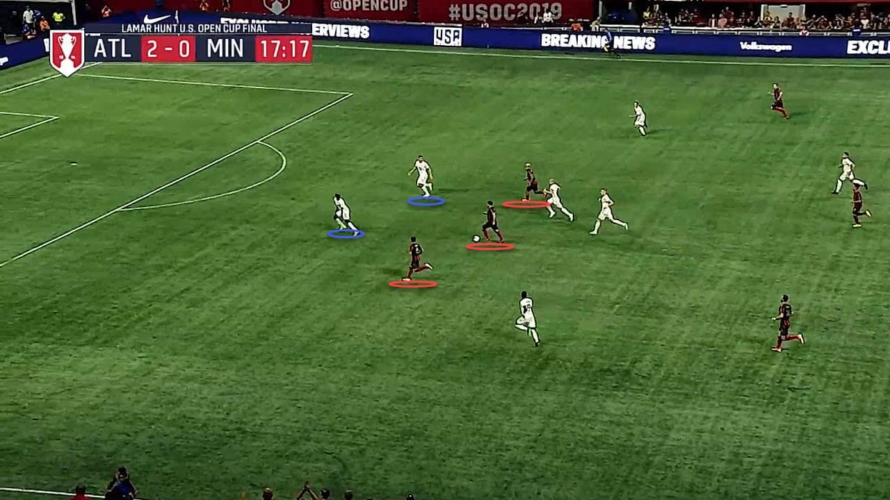 US Open Cup 2019: Atlanta United vs Minnesota United - tactical analysis tactics