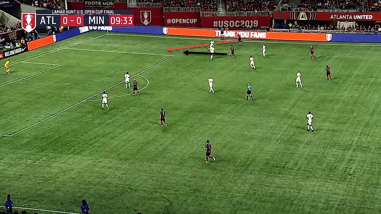 US Open Cup 2019: Atlanta United vs Minnesota United - tactical analysis tactics