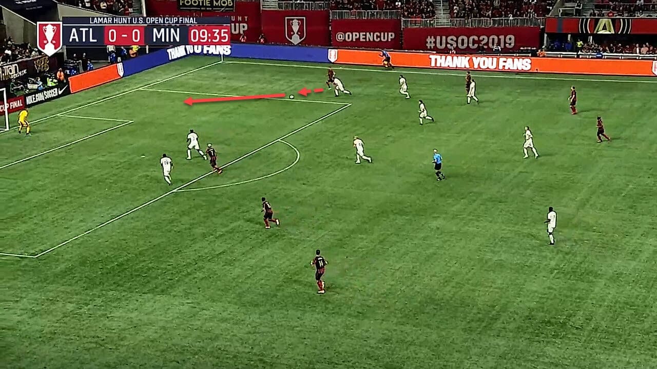 US Open Cup 2019: Atlanta United vs Minnesota United - tactical analysis tactics