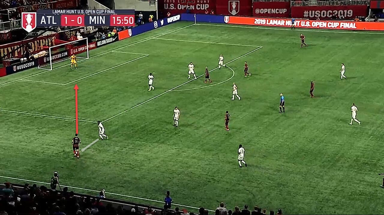 US Open Cup 2019: Atlanta United vs Minnesota United - tactical analysis tactics