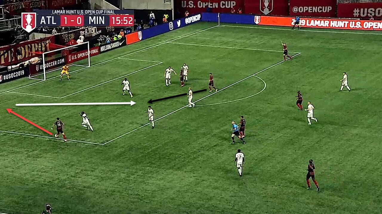 US Open Cup 2019: Atlanta United vs Minnesota United - tactical analysis tactics