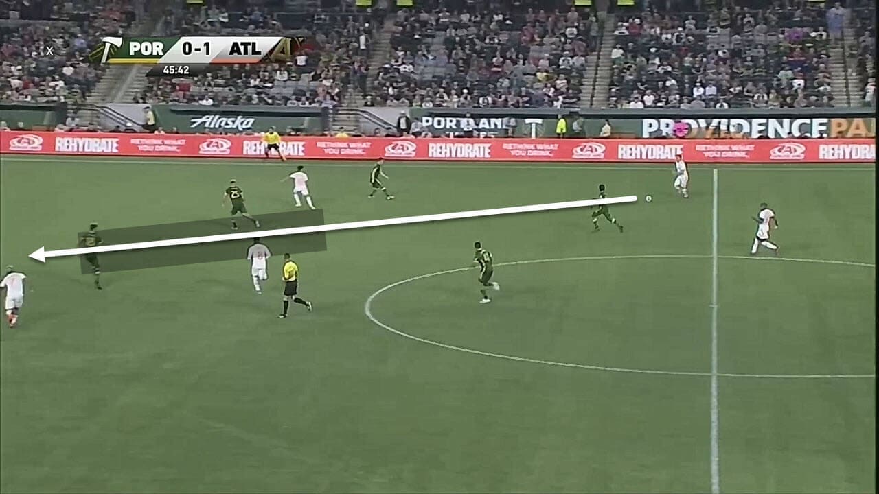 MLS 2019: Portland Timbers vs Atlanta United - tactical analysis tactics