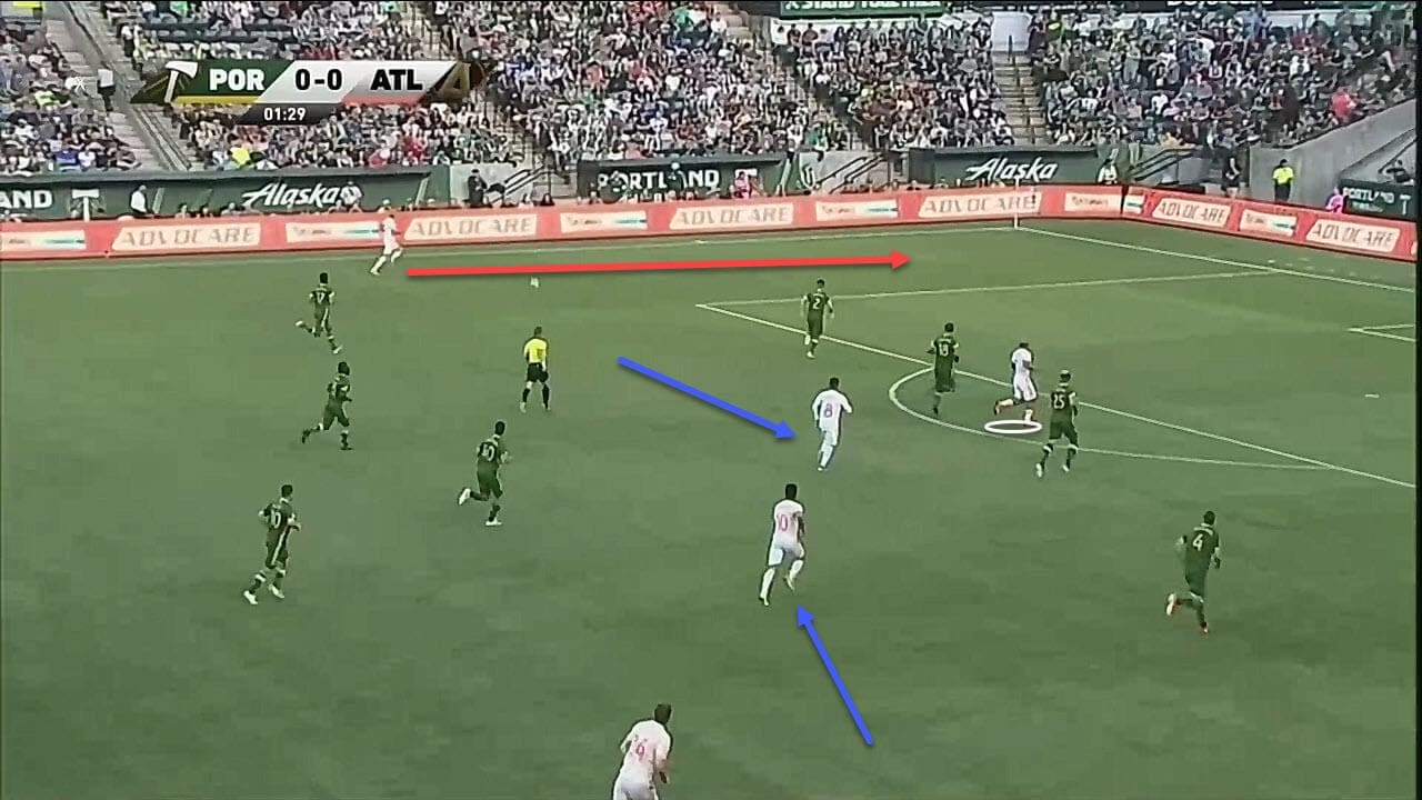 MLS 2019: Portland Timbers vs Atlanta United - tactical analysis tactics