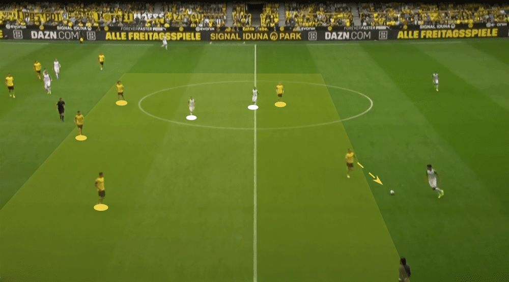 Bundesliga 2019/20: Borussia Dortmund vs Augsburg - tactical analysis tactics