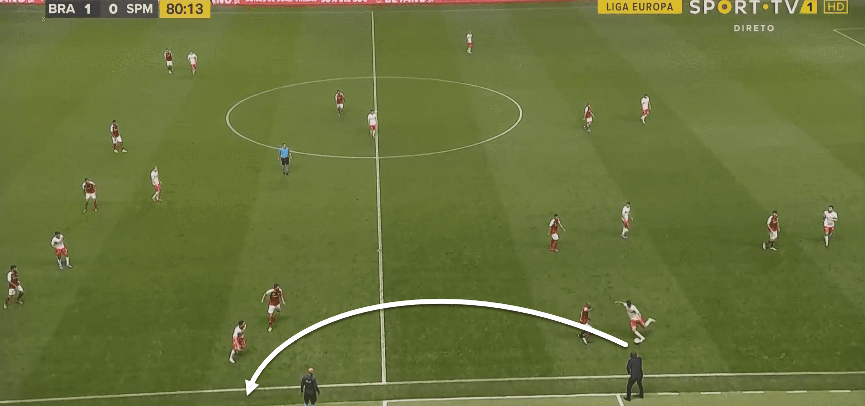 Europa League 2019/20: Braga vs Spartak Moscow tactics