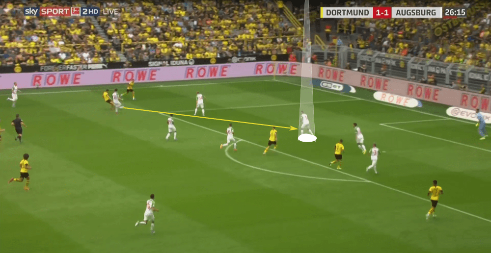 Bundesliga 2019/20: Borussia Dortmund vs Augsburg - tactical analysis tactics